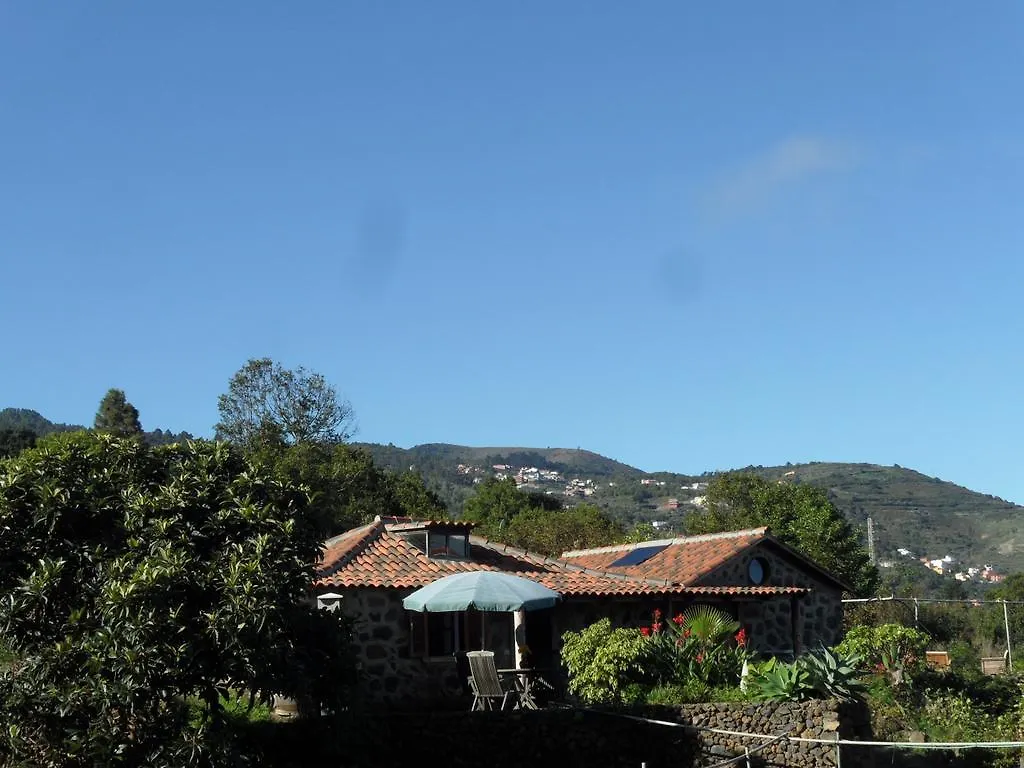 Finca Cueva Del Viento Icod De Los Vinos